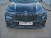 Сплиттер переднего бампера BMW X5 G05 M-Pack (ver. 2) - под покраску BX5-G05-MPACK-FS2P  -- Фотография  №4 | by vonard-tuning